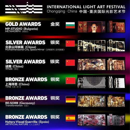 Българско шоу грабна първото място на международен конкурс за светлинно изкуство в Китай