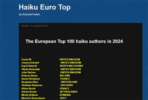 Девет българи в Топ 100 за най-креативен хайку автор в Европа