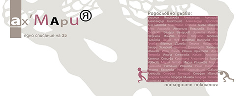 Премиера на Ах, Мария @едно списание което навършило 30и5